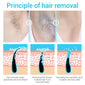 Effective Hair Removal